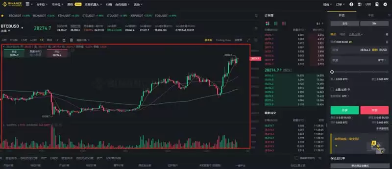 币圈合约怎么玩？币安交易所进行比特币合约交易教程