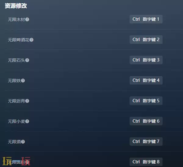 要塞十字军东征决定版官方修改器 要塞十字军东征决定版风灵月影修改器