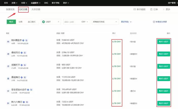 币种交易平台app 虚拟货币交易平台排行榜