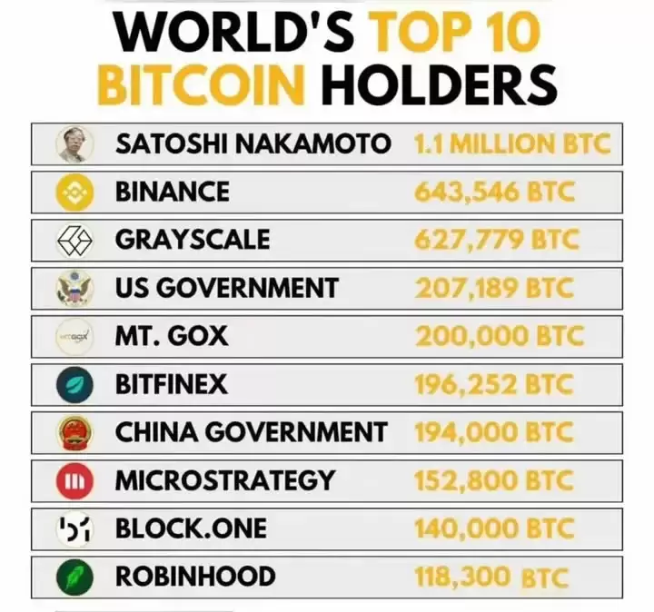 比特币15年从0到8550亿美元 你我的15年呢？