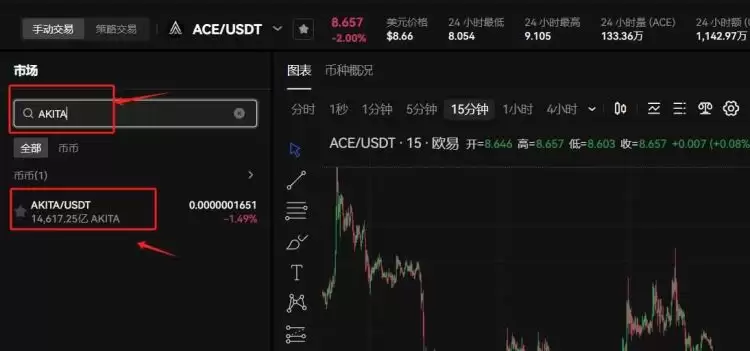 AKITA币有投资价值吗？AKITA币未来前景分析