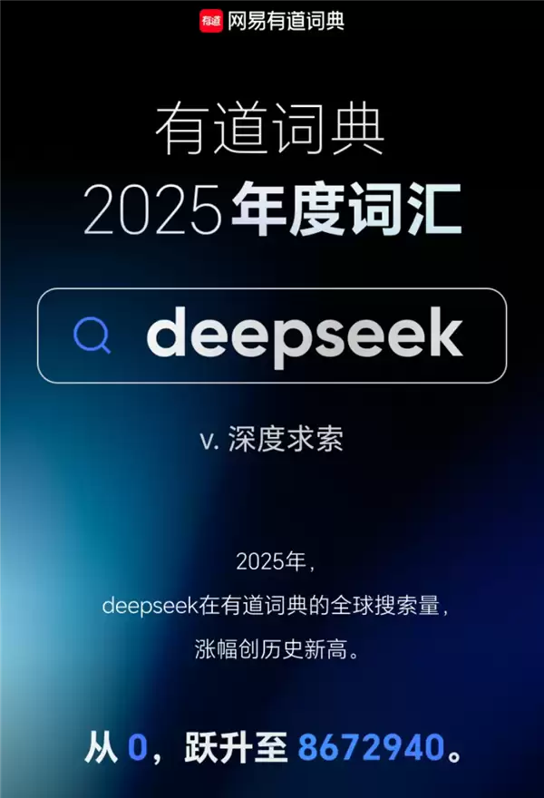 网易有道词典2025年度词汇发布:DeepSeek当选!