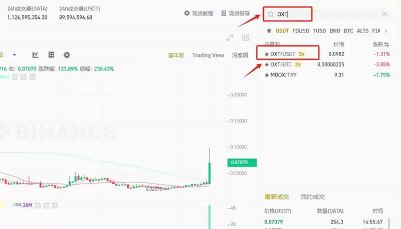 OXT币发行价格多少？OXT币最初多少钱？