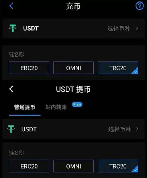 支持USDTwallet的交易平台有哪些？支持usdtwallet的交易所推荐