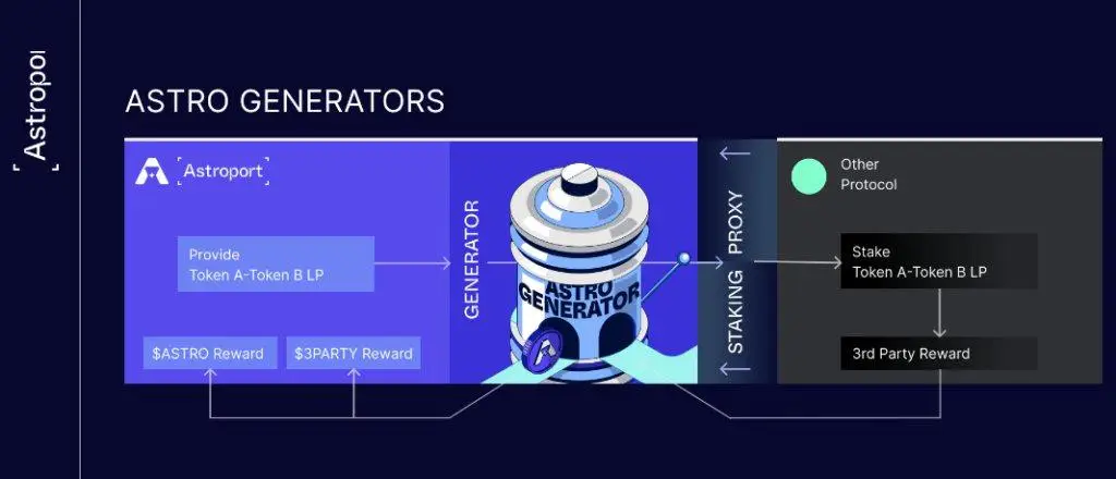 Sei生态有哪些币?口碑较好的Sei生态币介绍