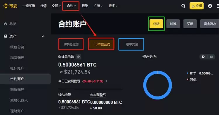 合约交易是什么?币安U本位和币本位合约交易详细操作教程
