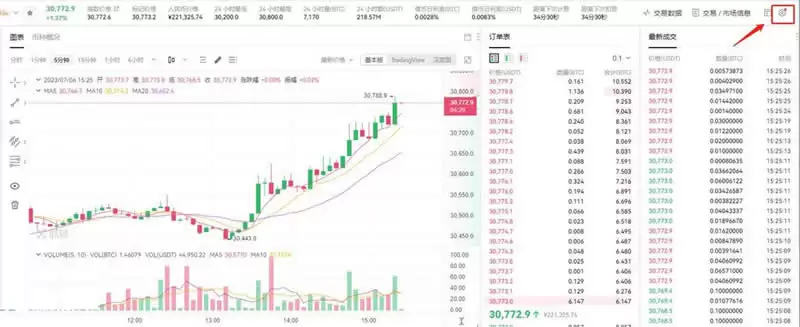 数字货币做多做空交易设置