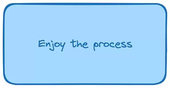 如何在市场中实现收益最大化？2024牛市心法2024：牛市心法