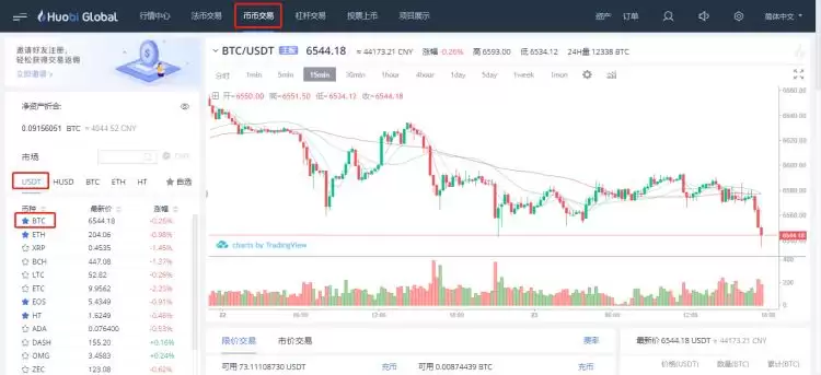 火必网买币靠谱吗?新手火必网买币教程