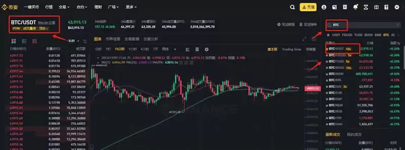 怎么把USDT换成BTC？币安交易所USDT换成BTC详细教程