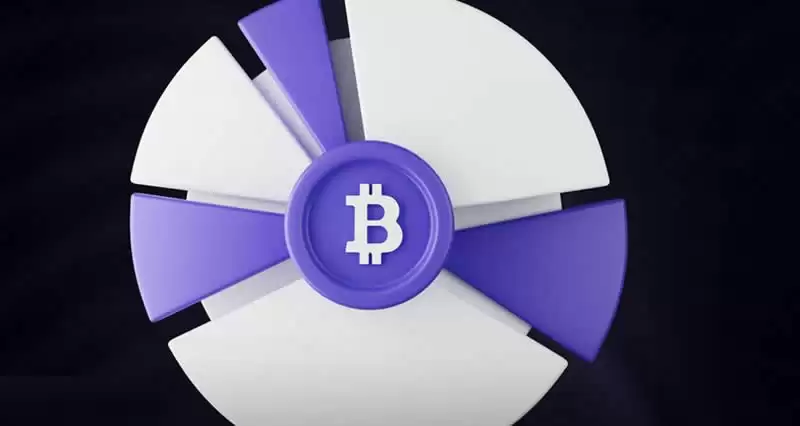 比特币价格是根据什么变化的？