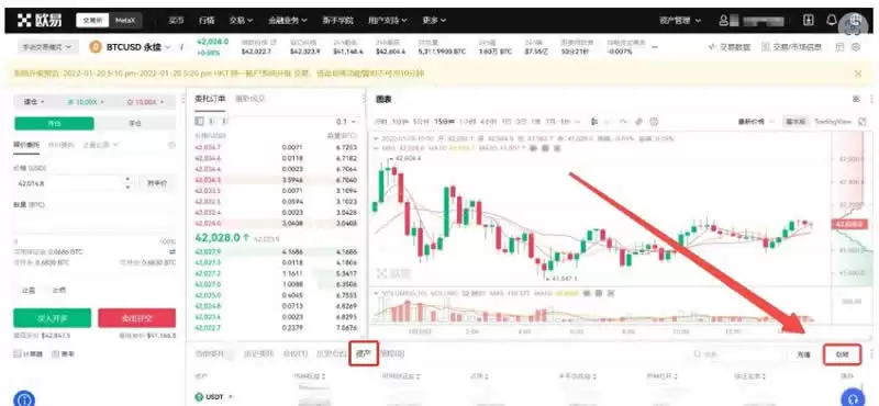 数字货币期权是什么意思?比特币期权交易怎么玩?