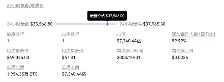 比特币最新价格美元_11月16日BTC价格今日行情走势图分析