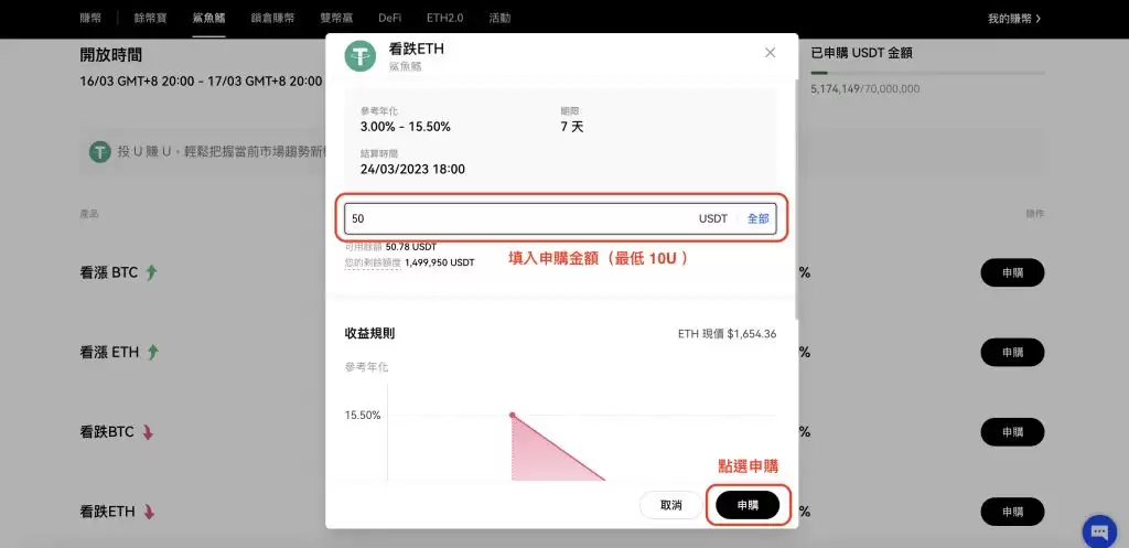 欧意鲨鱼鳍安全吗？能保本吗？如何申购OKX鲨鱼鳍？