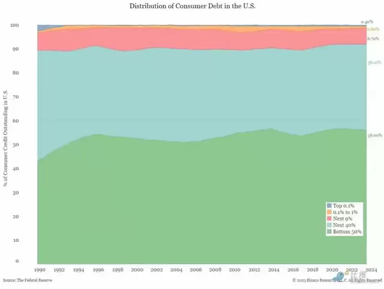 Arthur Hayes:比特币跌破3.5万美元后,准备抄底