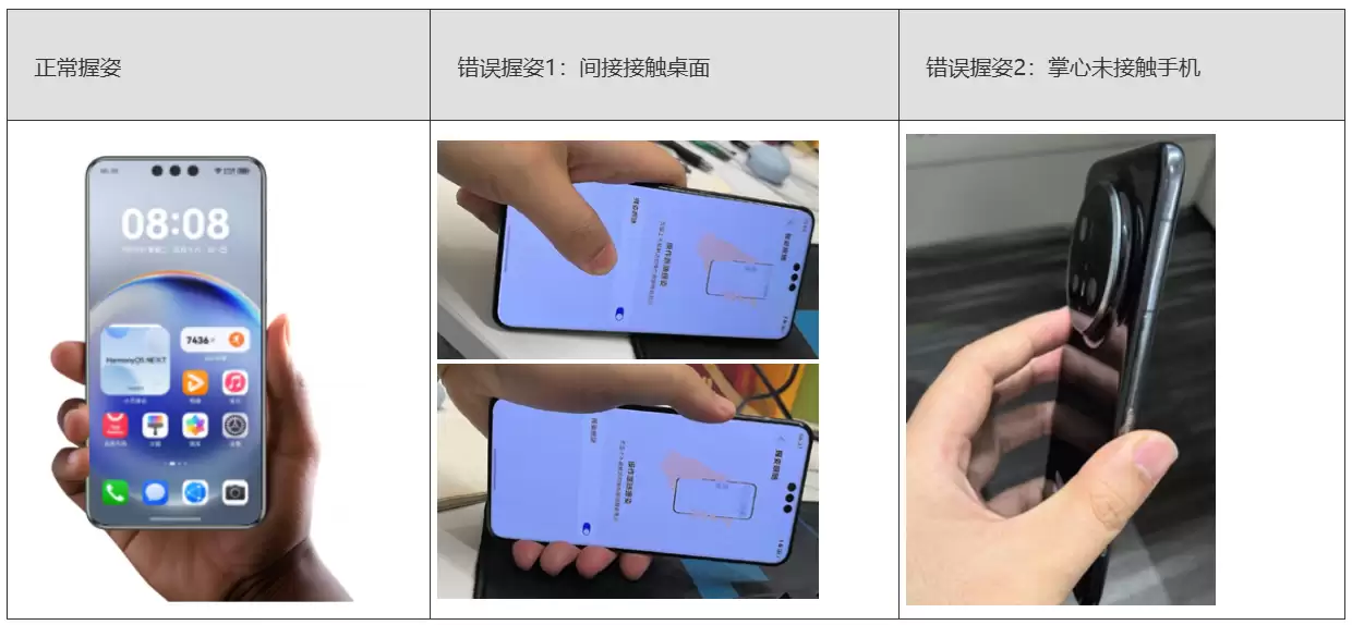 华为官网详解“智慧握持”功能,确认后续将陆续支持更多机型