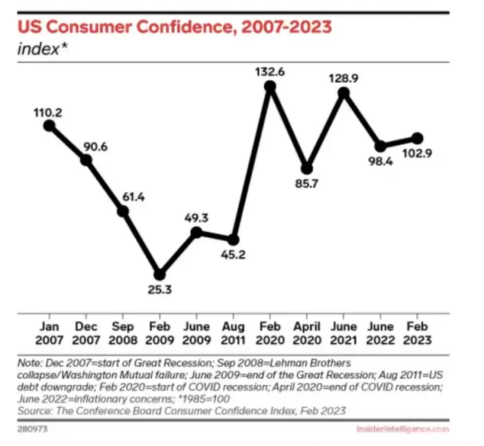 CORE未来能涨到多少钱？core2025大约能涨到多少？