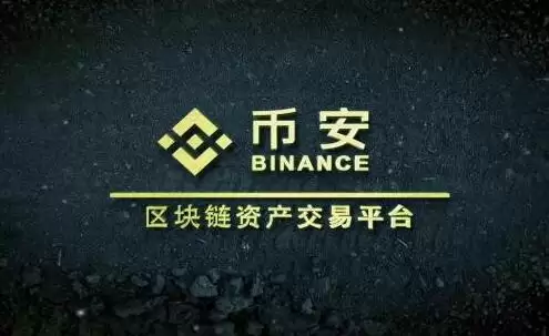binance交易软件