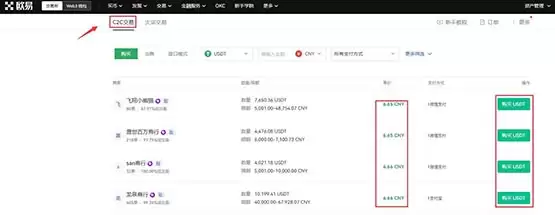 比特币如何买入和卖出?比特币买卖教程