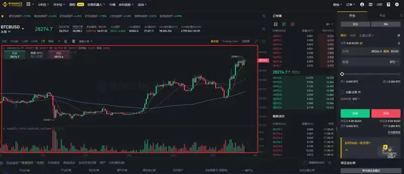 比特币合约和以太坊合约哪个适合新手?比特币合约交易所操作教程