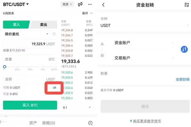 比特币合约收益率怎么算？BTC合约怎么玩？