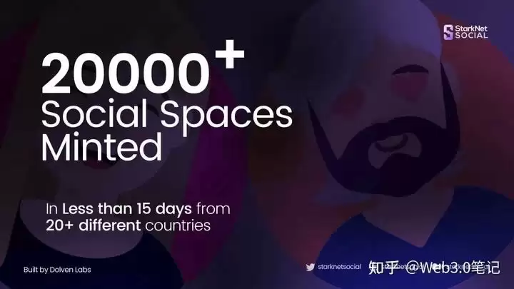 什么是Starknet？Starknet交互教程