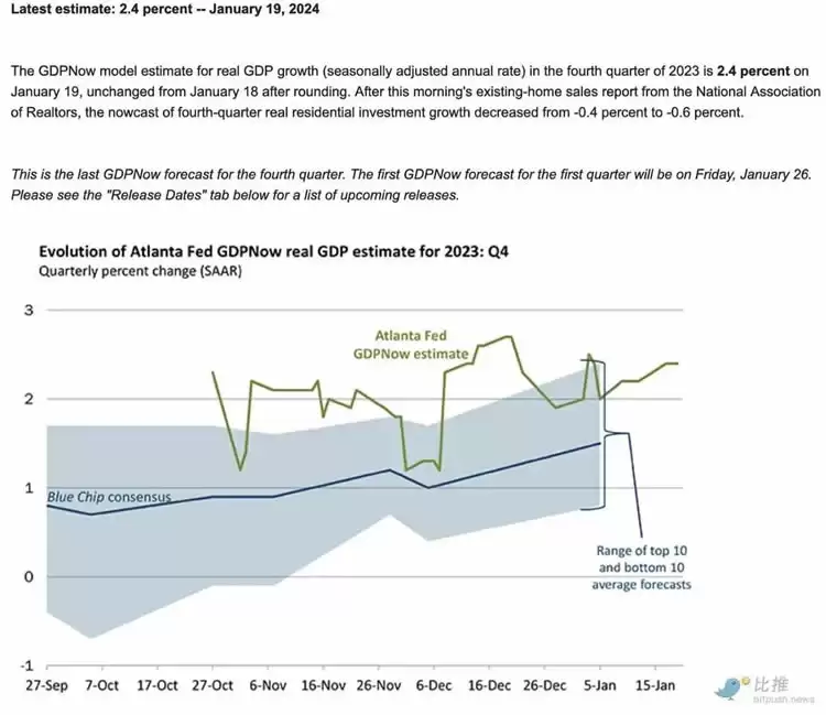 Arthur Hayes:比特币跌破3.5万美元后,准备抄底