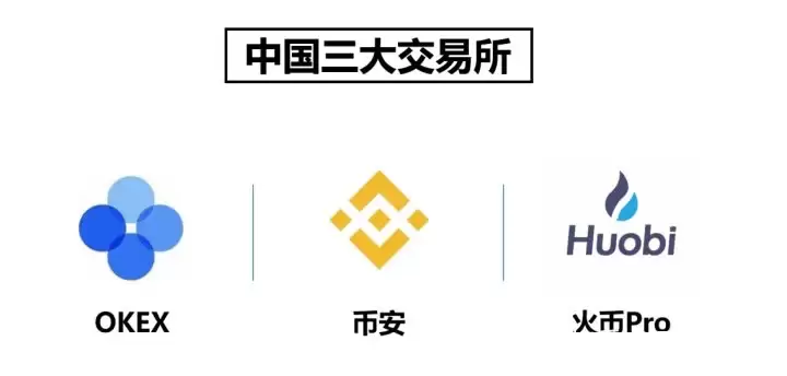 币圈新人投资数字货币必备APP清单