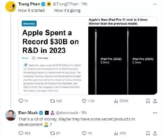 马斯克再讽苹果巨额研发支出藏秘密