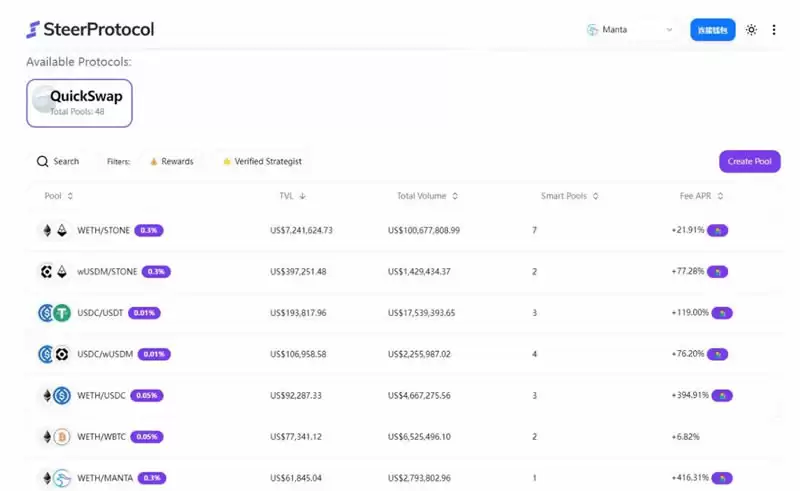 一文盘点12个Manta Pacific生态未发币项目