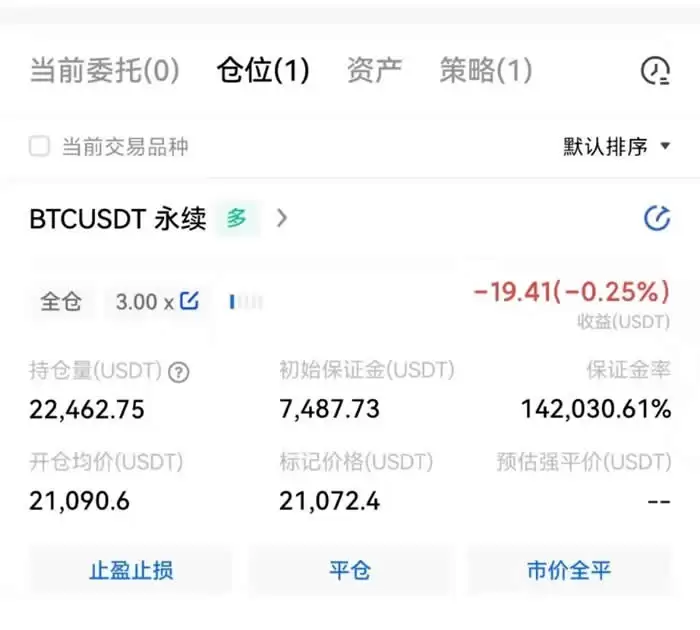 永续合约每天都会收利息吗？永续合约交易操作教程