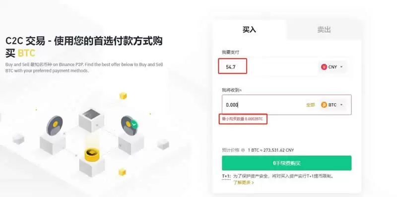 炒币需要多少钱？炒币本金条件分析