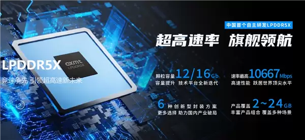 国产内存 世界一流!长鑫首次秀出LPDDR5X-10667