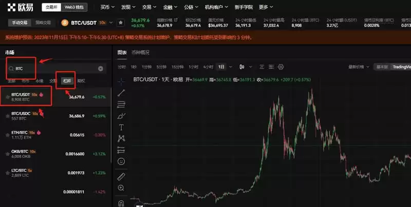 数字货币杠杆怎么卖出去？欧易交易所卖出BTC杠杆的教程