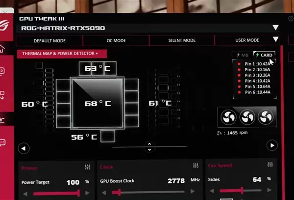 单12V-2×6实现为RTX 5090供电750W！甚至都没敢跑分