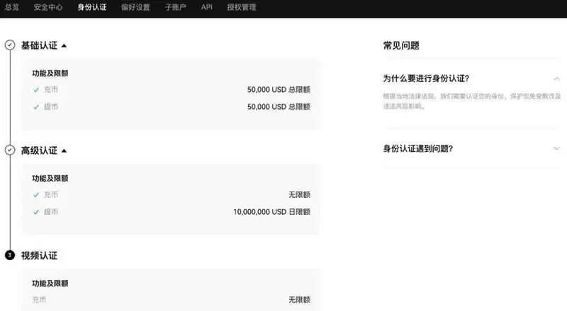 以太坊的合约怎么玩?以太坊合约交易全教程