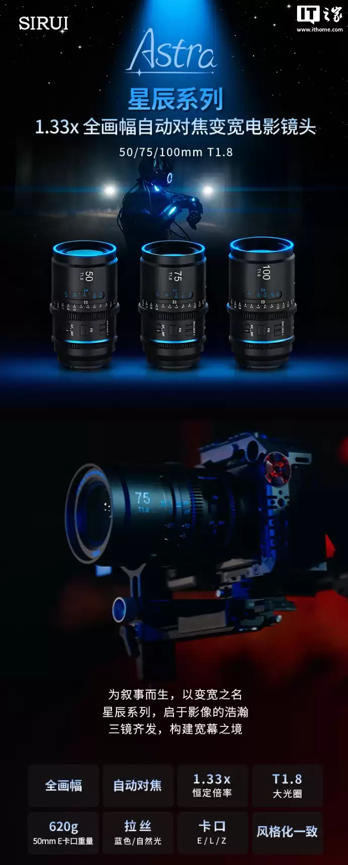 单只 5999 元:思锐星辰 1.33x 全画幅自动对焦变宽电影镜头开启预售,覆盖 50、75、100mm 焦段