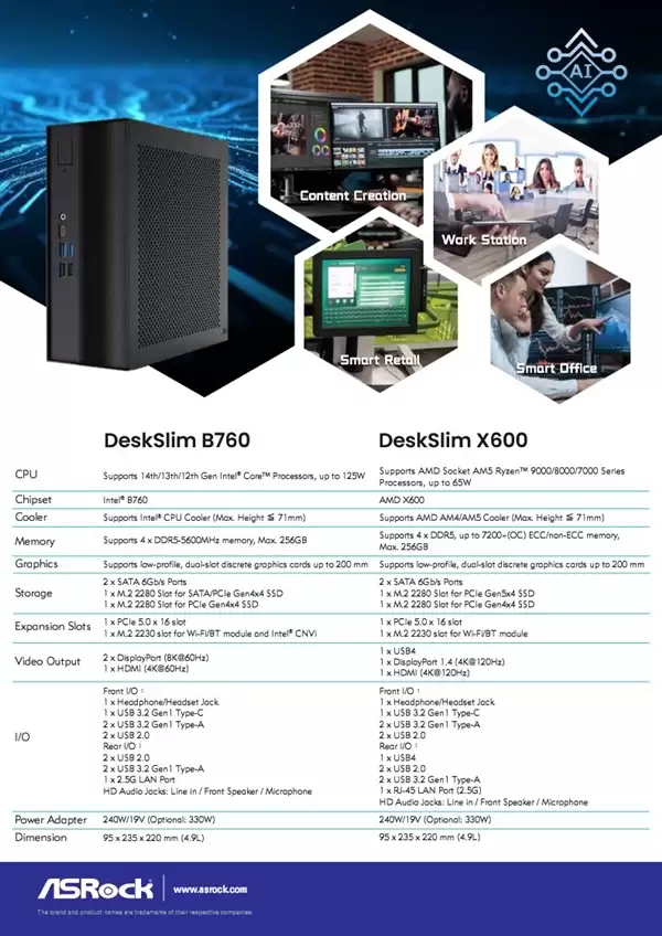 华擎新迷你机区别对待:Intel能跑125W AMD却只有65W