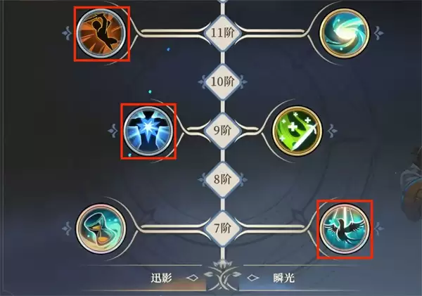 铃兰之剑为这和平的世界希里技能组及加点推荐