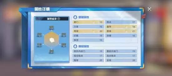 《队长小翼：王牌对决》早田诚玩法介绍