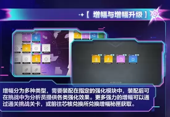 《尘白禁区》清剿玩法介绍