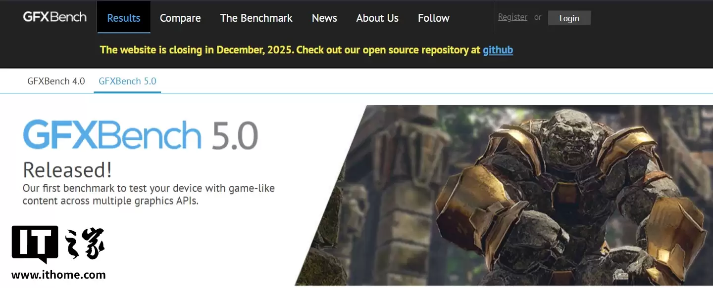 21年老牌跑分工具终结：GFXBench和CompuBench停止运营，代码和历成绩将开源