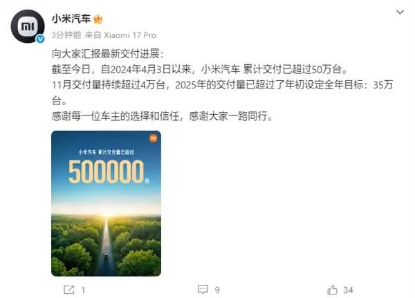小米汽车50万台下线：602天创新能源纪录