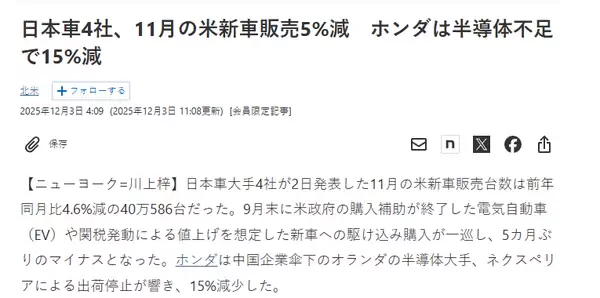 四大日本车企在美销量集体下滑 本田最惨