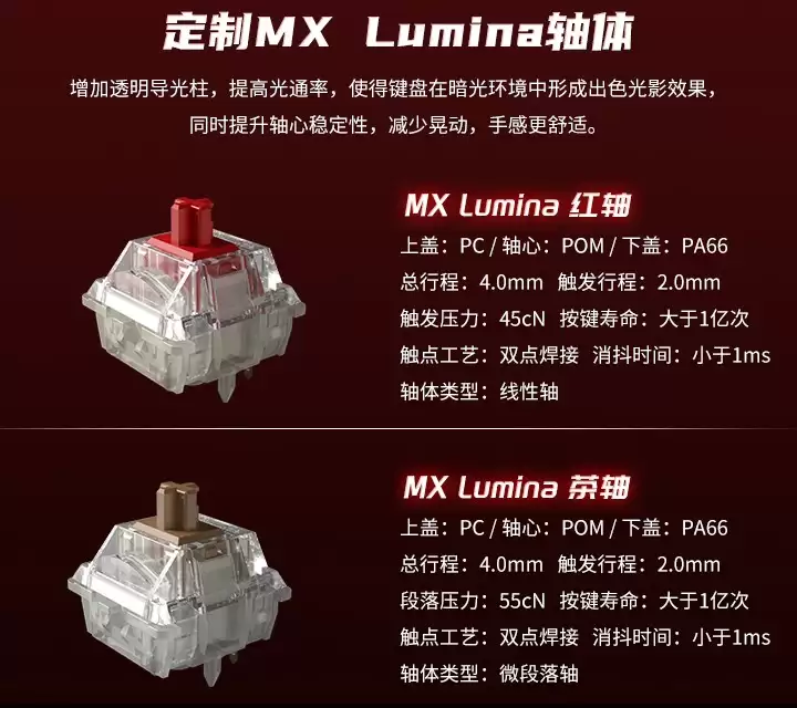 CHERRY 樱桃确认 PIXIU99 键盘搭载 MX Lumina 新系列轴体