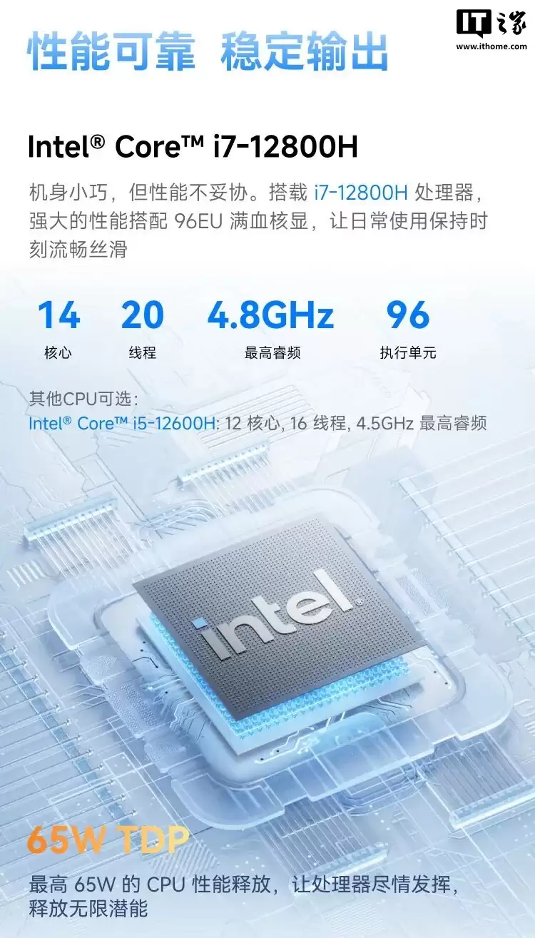 铭凡 M1 Plus 迷你主机发布:12 代酷睿、全功能 USB4,首发价 1789 元起