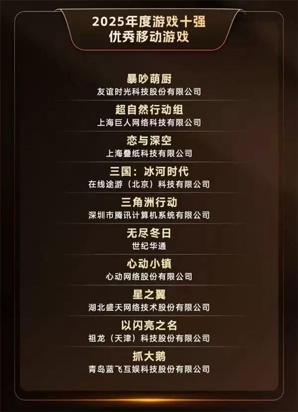 2025游戏十强年度榜提名出炉:腾讯《三角洲行动》、网易《燕云十六声》上榜