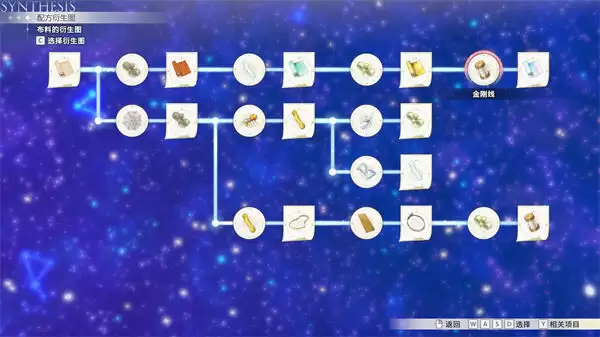 红色炼金术士布料配方衍生图一览