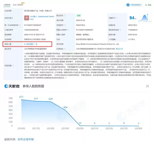 索尼手机撤出中国市场：微博、公众号陆续停用