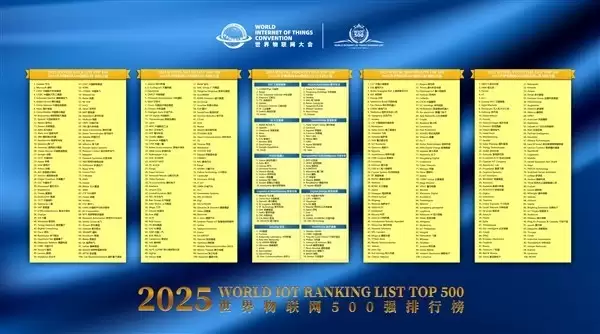 2025世界物联网500强发布：中国领军全球数字经济新格局